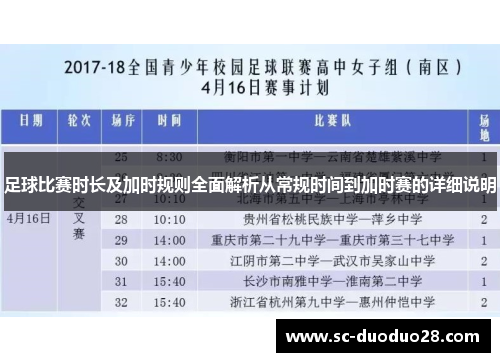 足球比赛时长及加时规则全面解析从常规时间到加时赛的详细说明