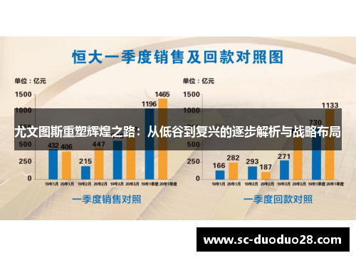 尤文图斯重塑辉煌之路：从低谷到复兴的逐步解析与战略布局