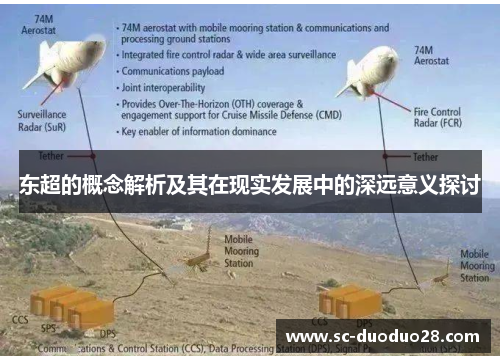 东超的概念解析及其在现实发展中的深远意义探讨