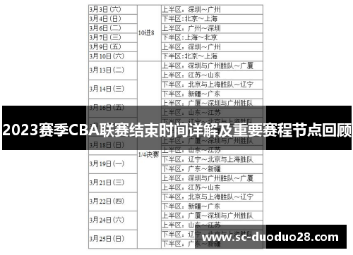 2023赛季CBA联赛结束时间详解及重要赛程节点回顾