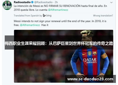 梅西职业生涯荣耀回顾：从巴萨巨星到世界杯冠军的传奇之路