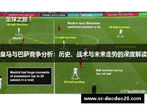 皇马与巴萨竞争分析：历史、战术与未来走势的深度解读