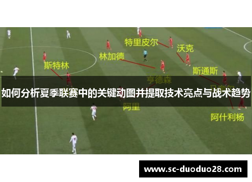 如何分析夏季联赛中的关键动图并提取技术亮点与战术趋势
