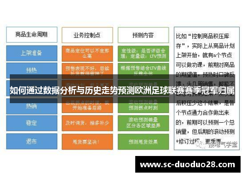 如何通过数据分析与历史走势预测欧洲足球联赛赛季冠军归属